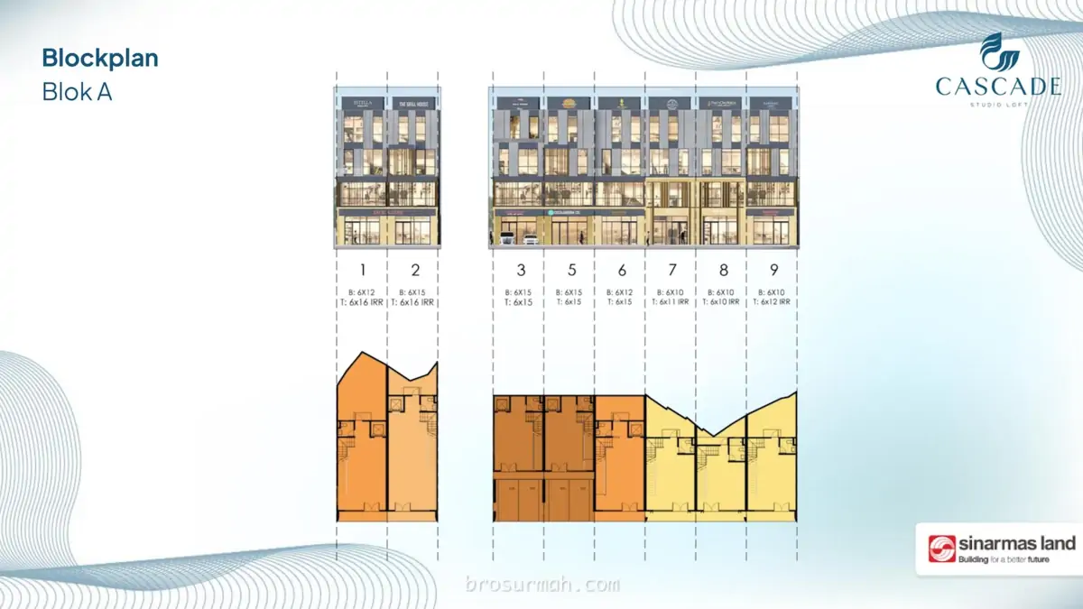 cascade studio loft bsd blokplan a