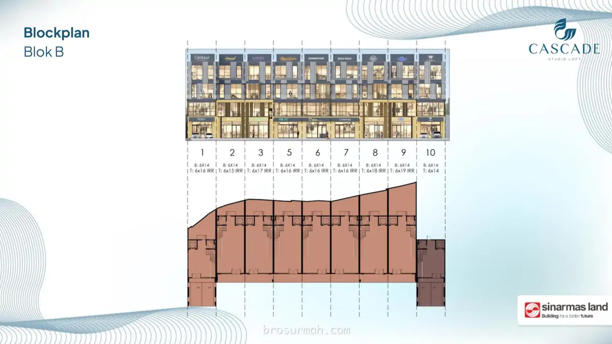 cascade studio loft bsd blokplan b