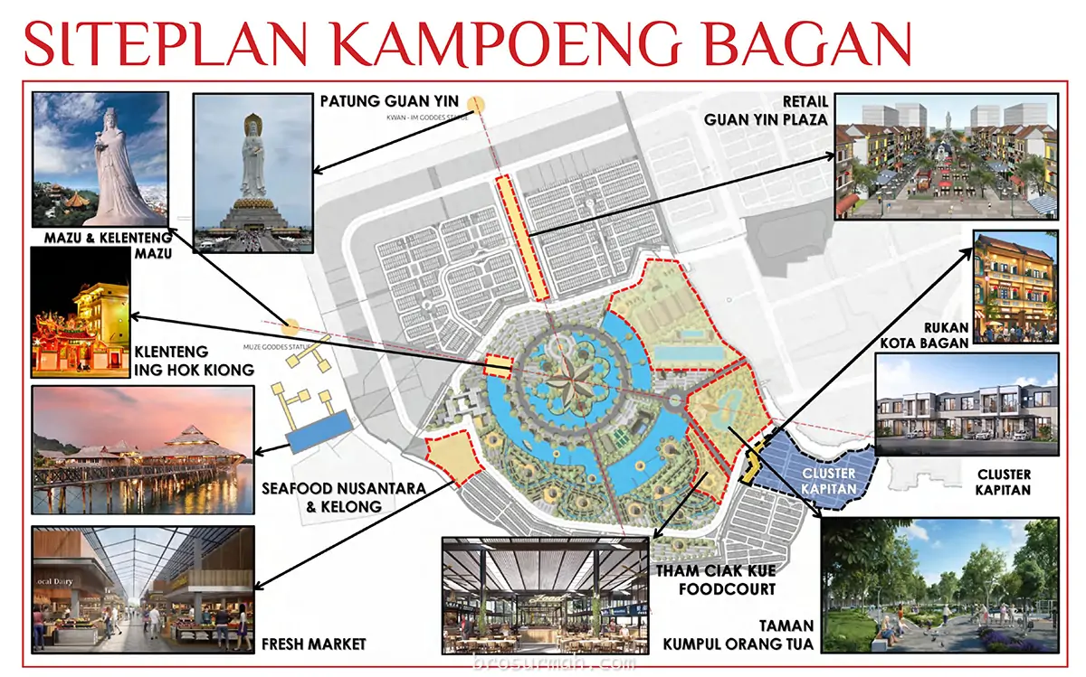 siteplan kampoeng bagan pik2