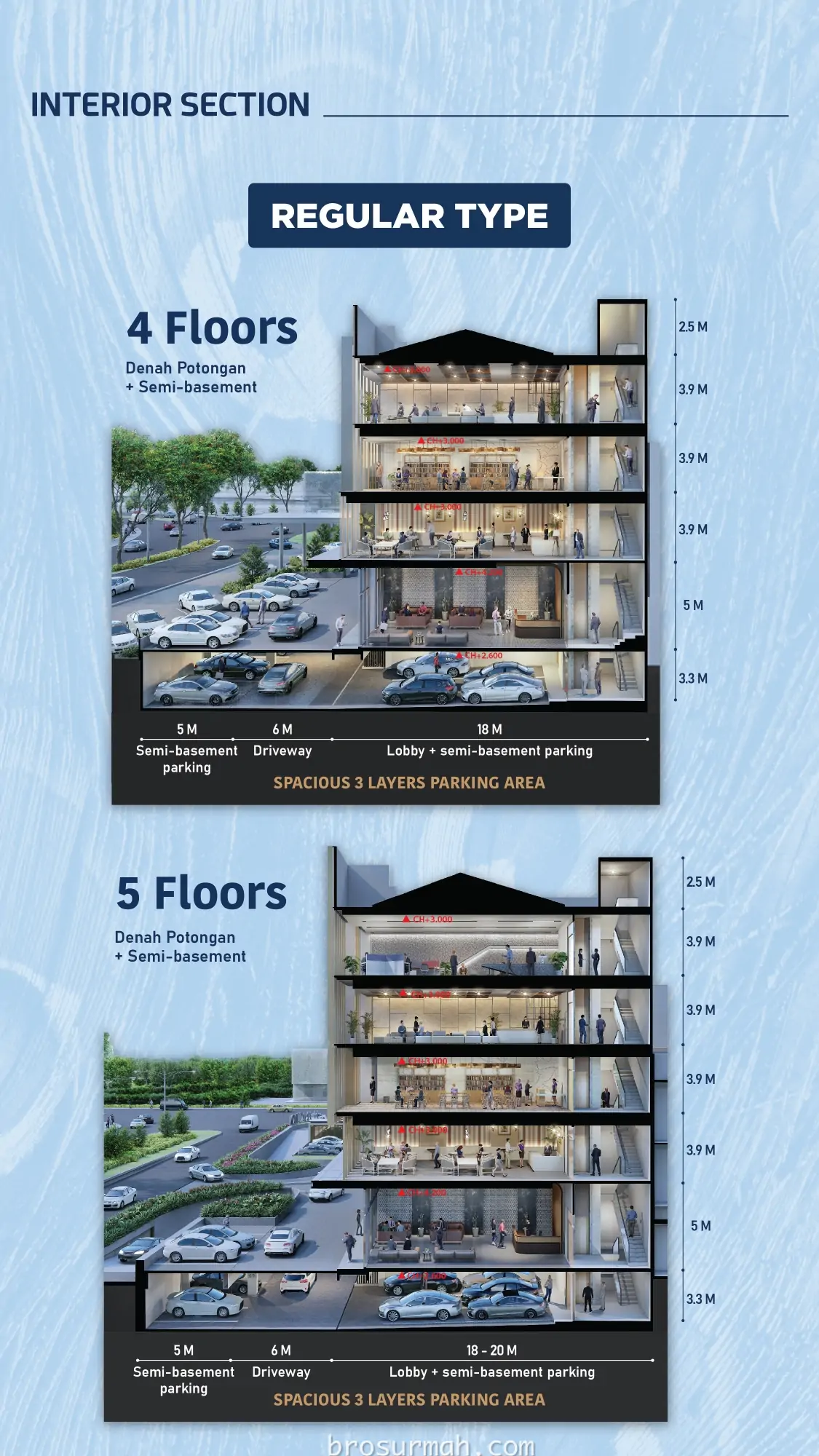 potongan samping maggiore business loft 4 & 5 lantai