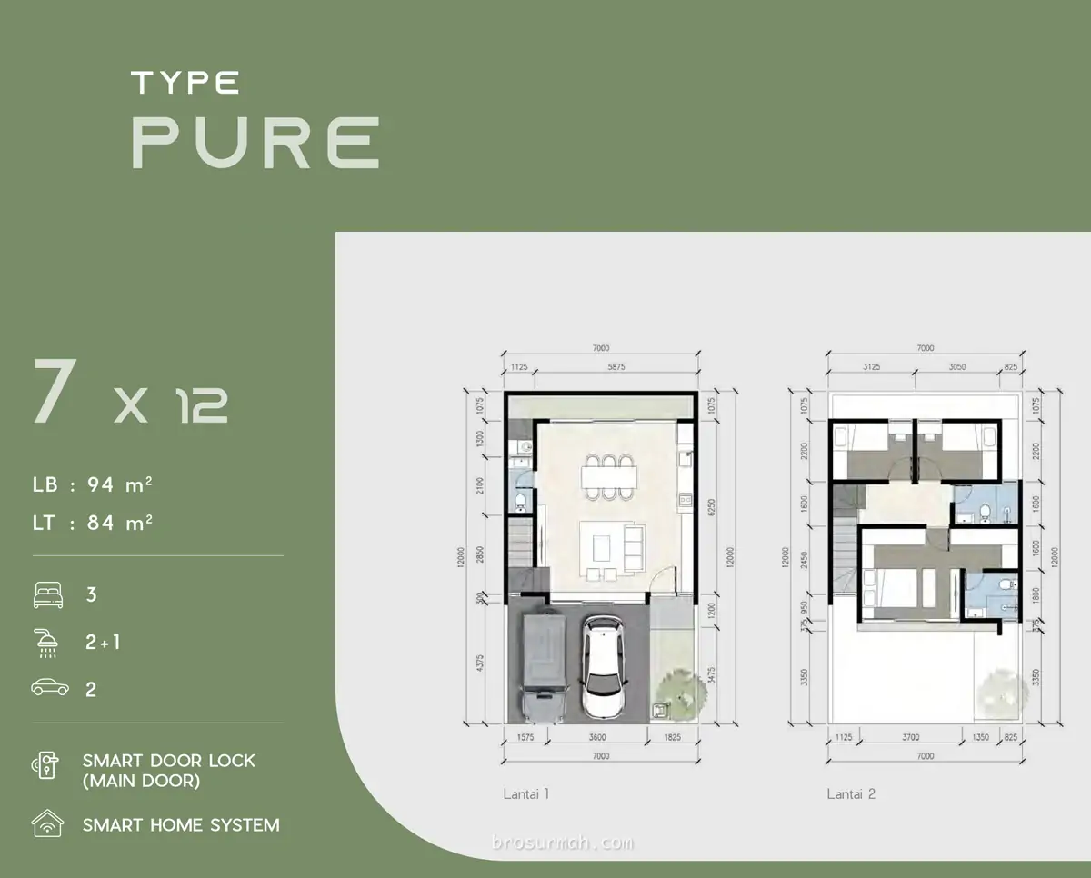 denah rumah elaia citragarden serpong tipe 7x12