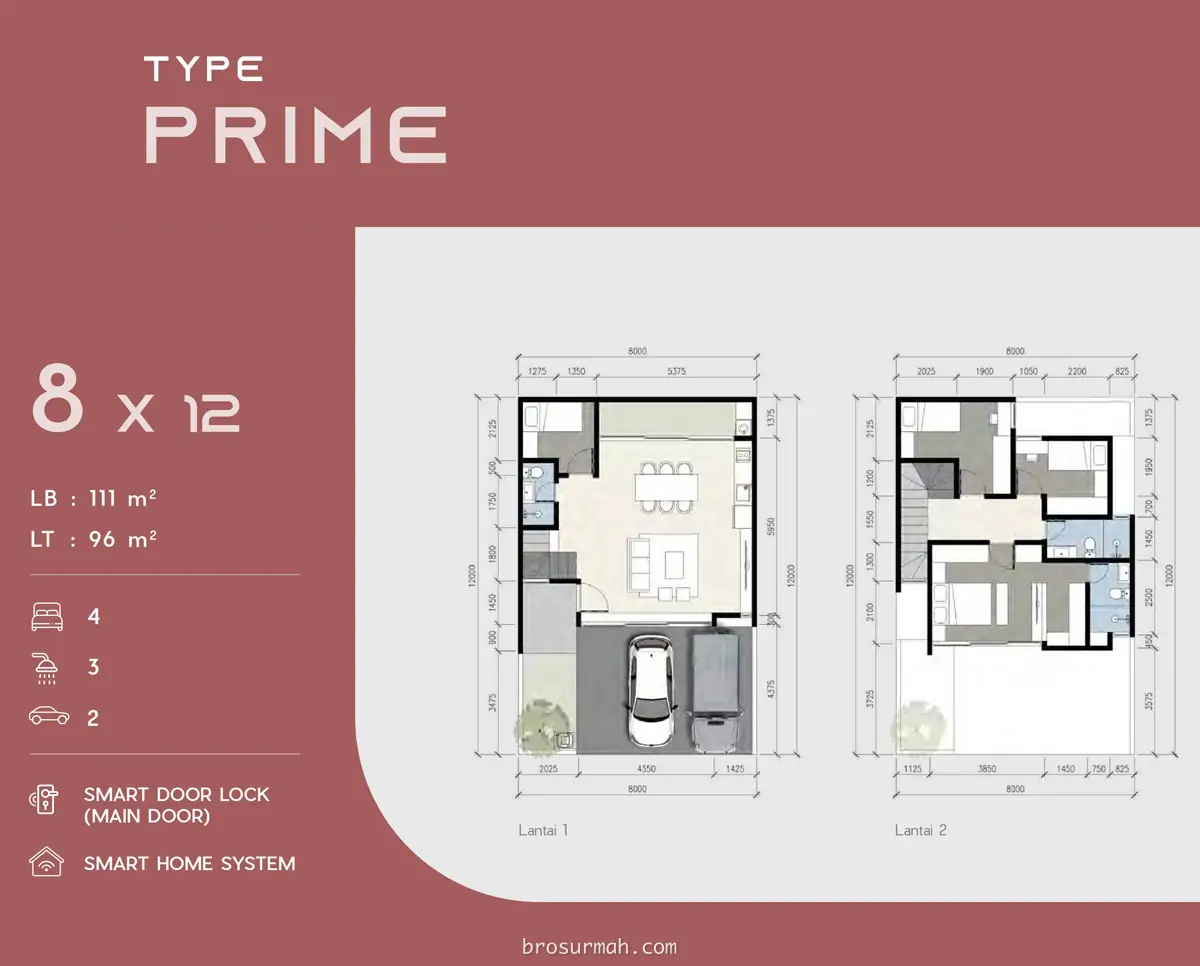 denah rumah elaia citragarden serpong tipe 8x12