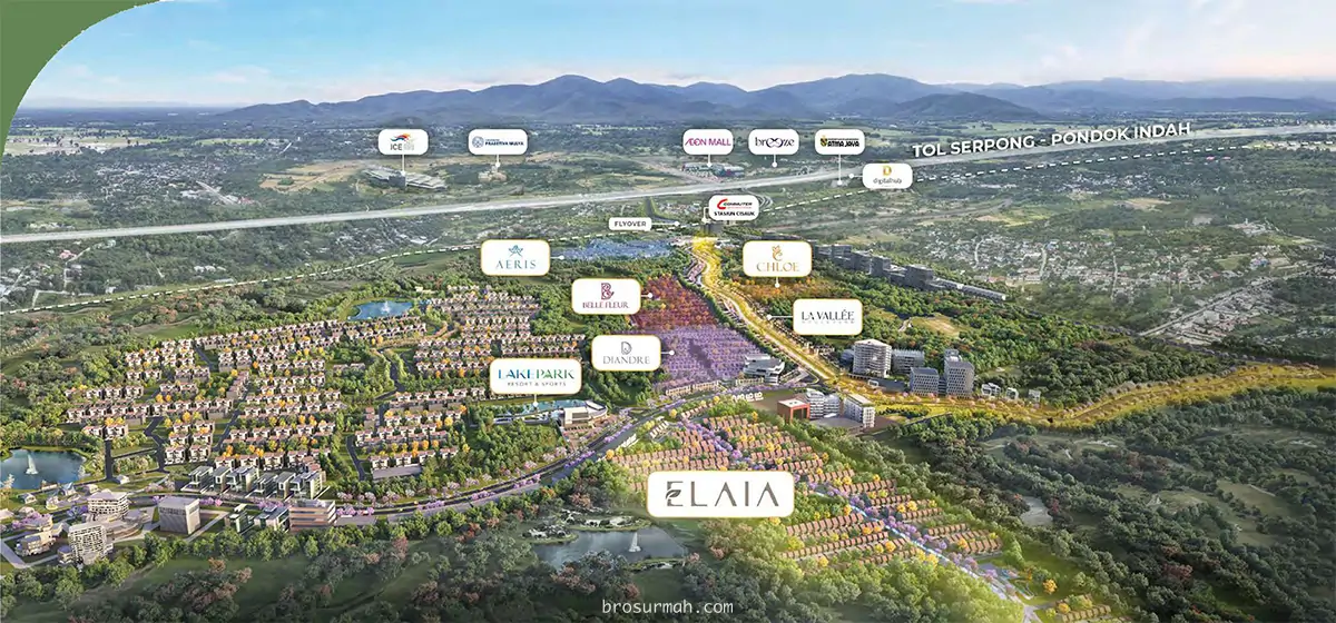 lokasi cluster elaia citragarden serpong