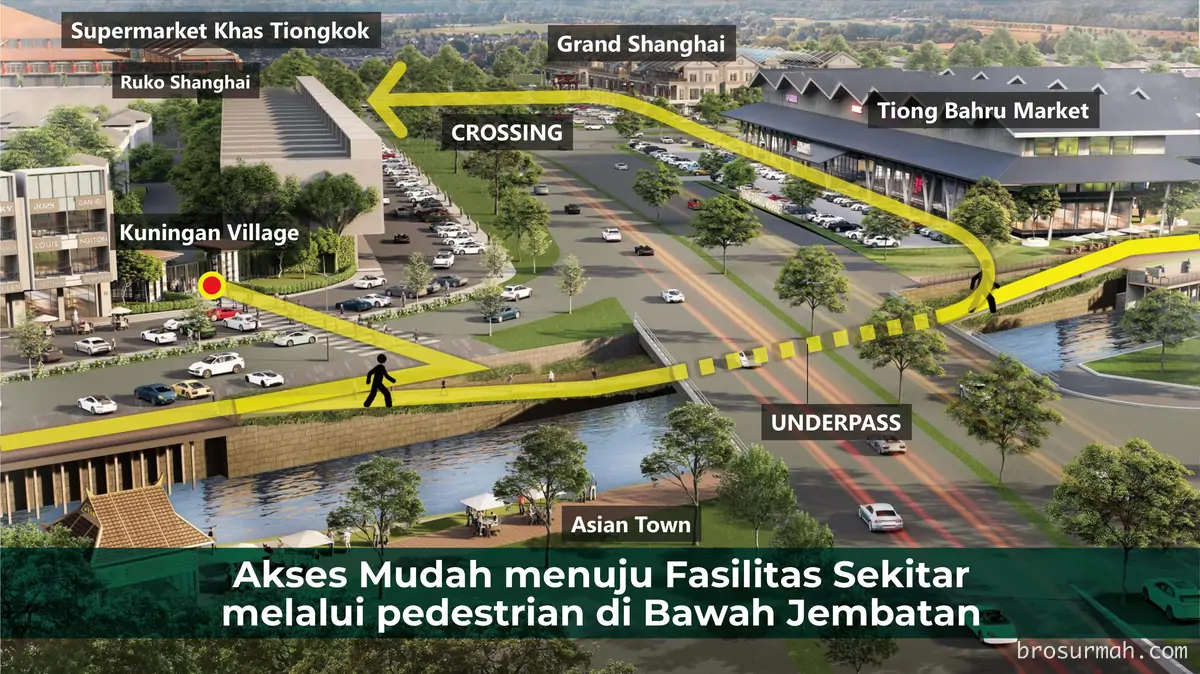 pedestrian kuningan village pik2